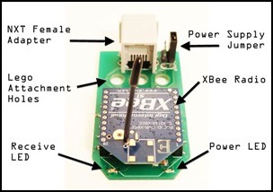 Building Block's NXTBee Sensor